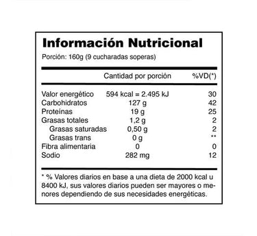 Suplemento Hiper Mass 19000 Atlhetica Nutrition de 3.2Kg - Chocolate - #𝑼𝑺𝒉𝒐𝒑